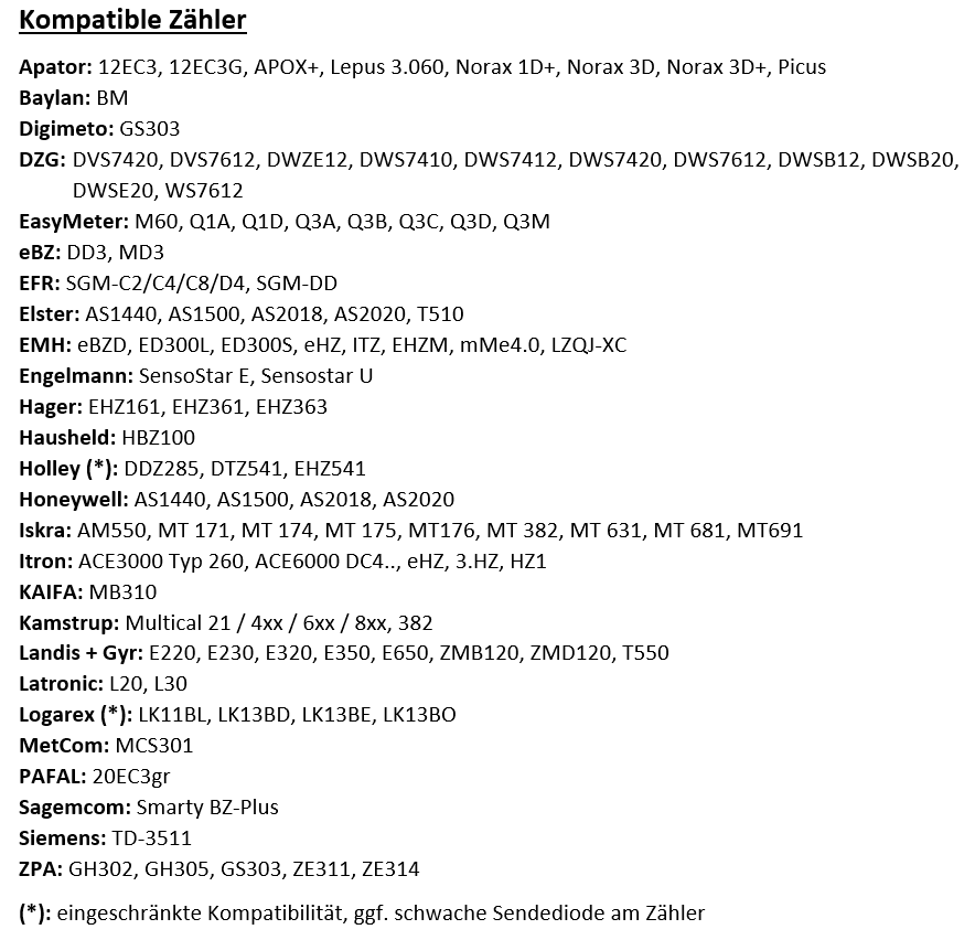 WattWächter Wi-Fi/USB