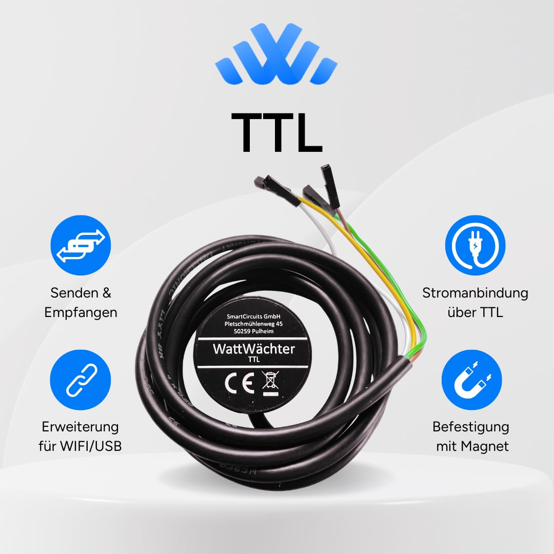 WattWächter TTL