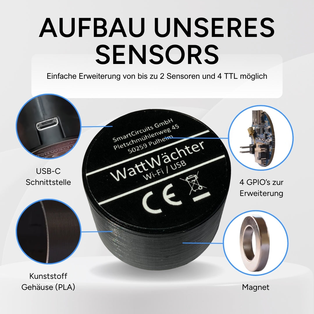 WattWächter Wi-Fi/USB