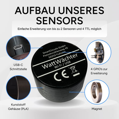 WattWächter Wi-Fi/USB