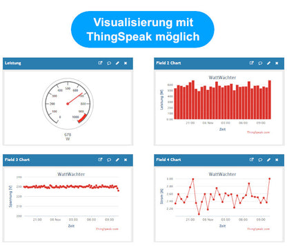 WattWächter Wi-Fi/USB