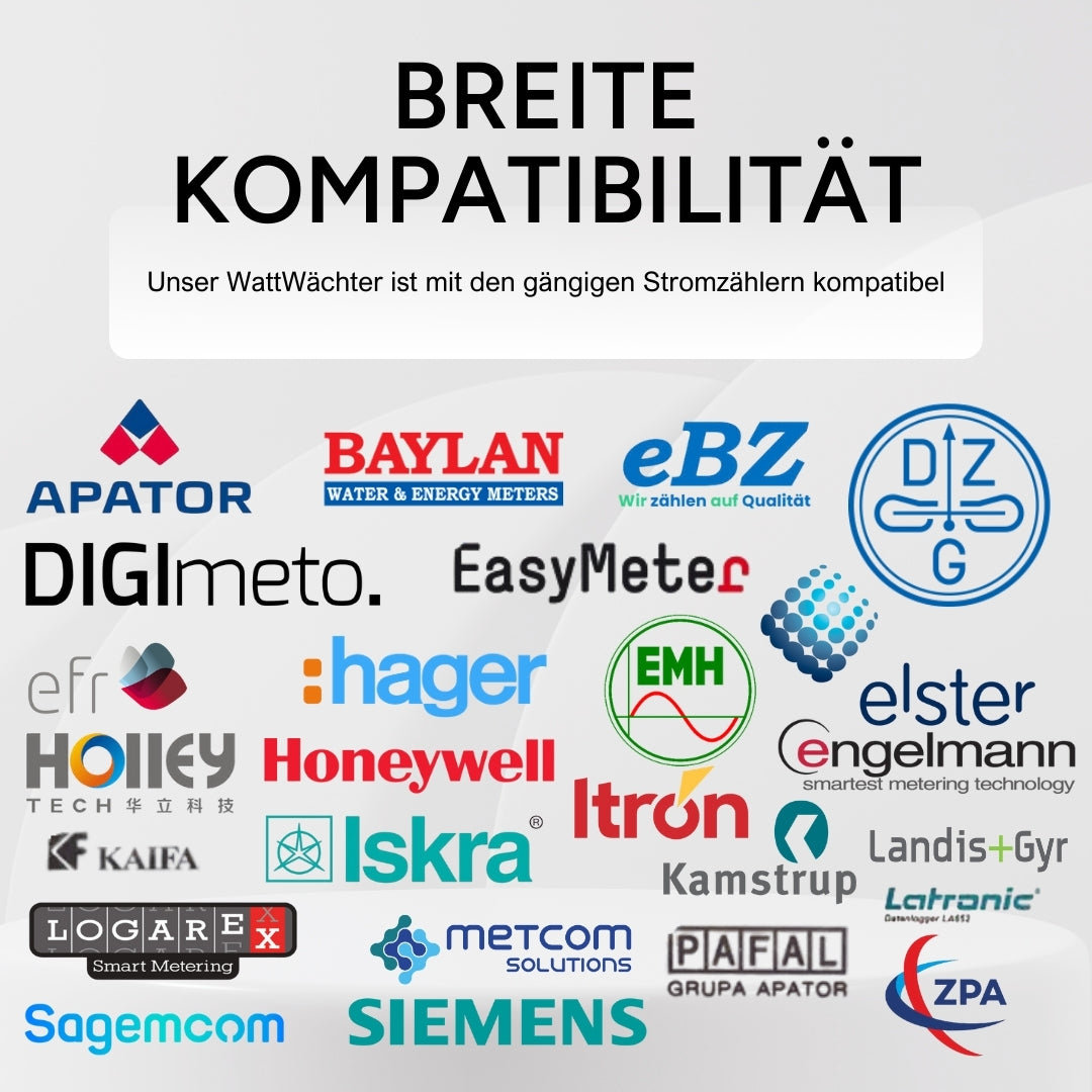 WattWächter Wi-Fi/USB