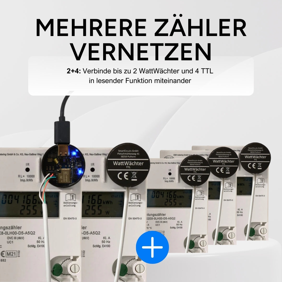 WattWächter Wi-Fi/USB