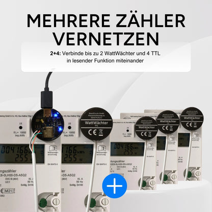 WattWächter Wi-Fi/USB